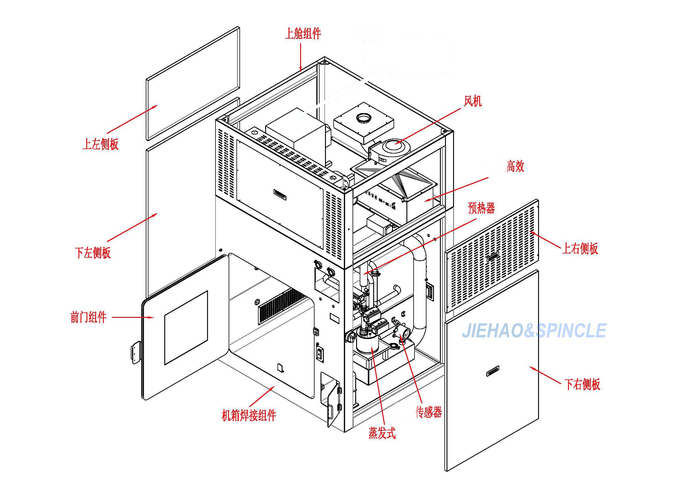 过氧化氢传递窗